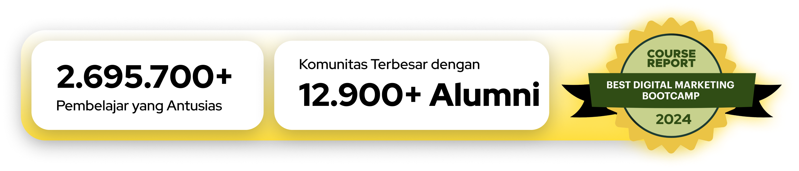 2.695.700+ pembelajar, 15.000+ alumni — Best Digital Marketing Bootcamp 2024